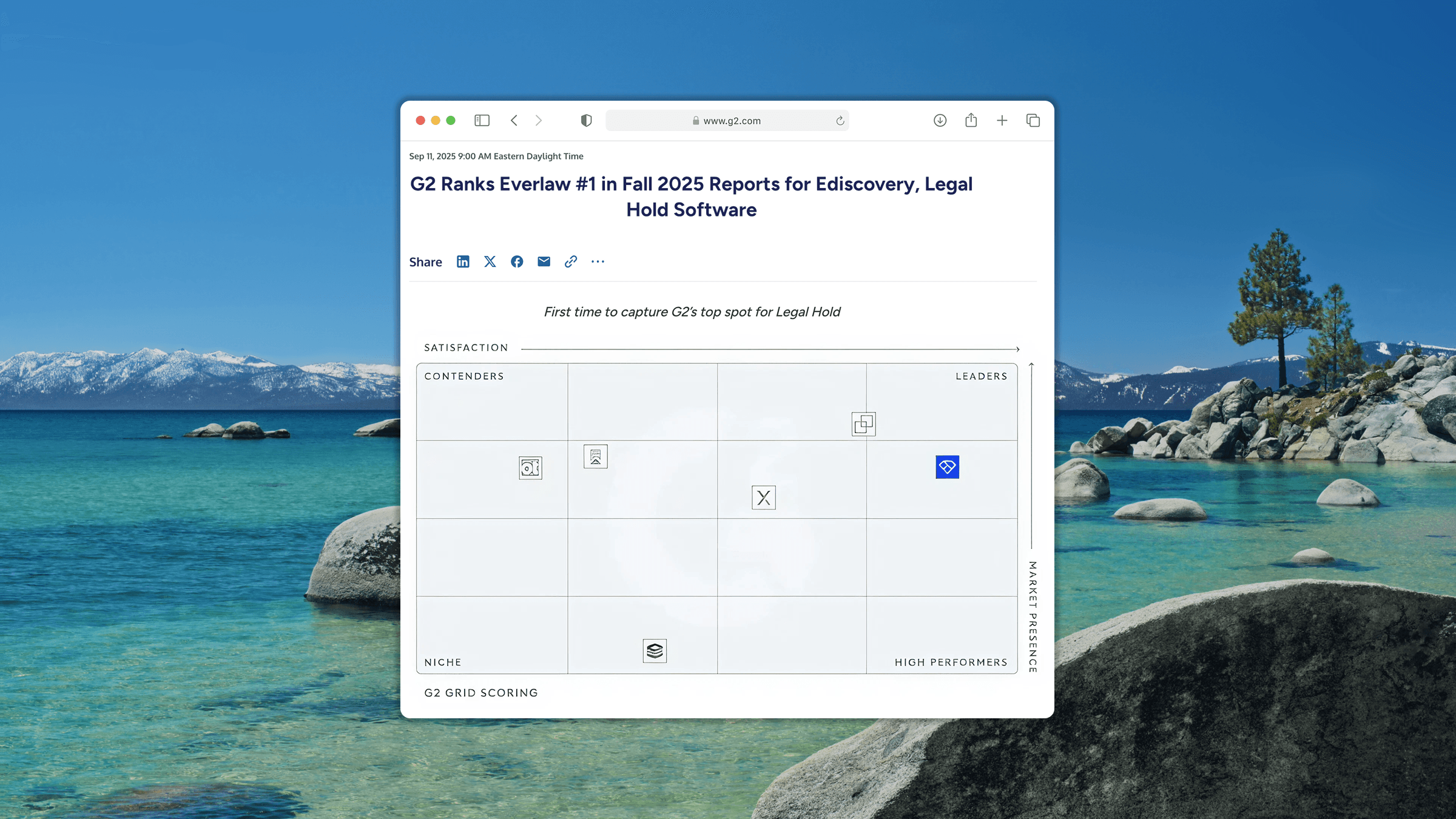Impact snapshot showing questionnaire adoption and outcomes after launch.