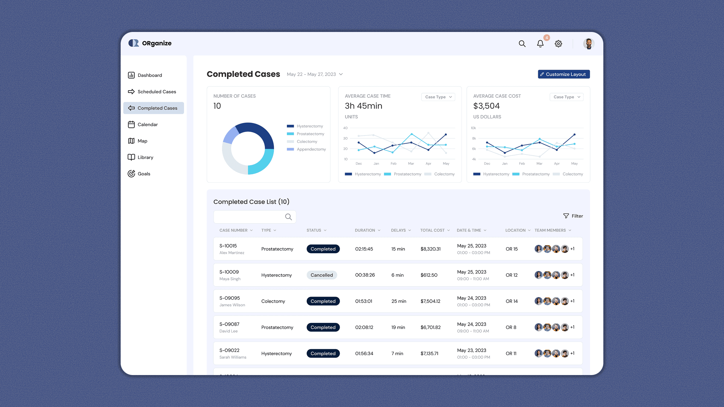 Completed cases view for finished procedures and post-op status.